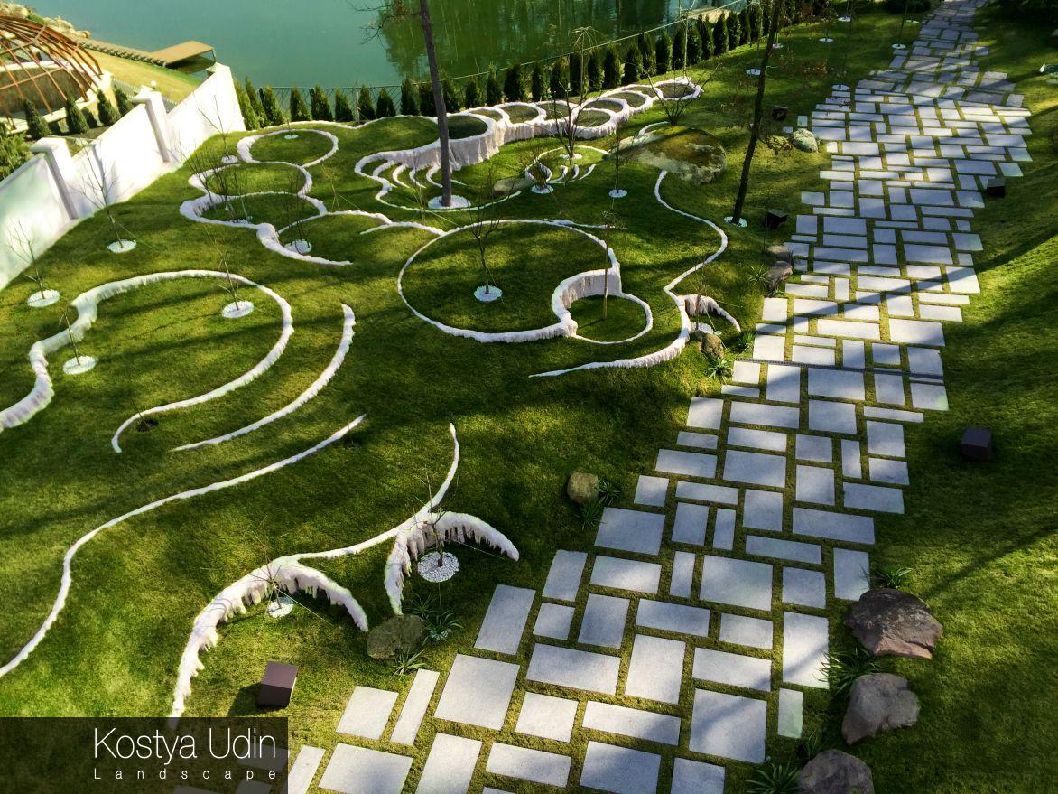 Бетонная дорожка для сада Бетонная дорожка для сада